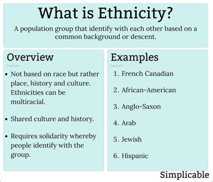 Jenny Slate Ethnicity: What is Jenny Slate’s ethnicity?