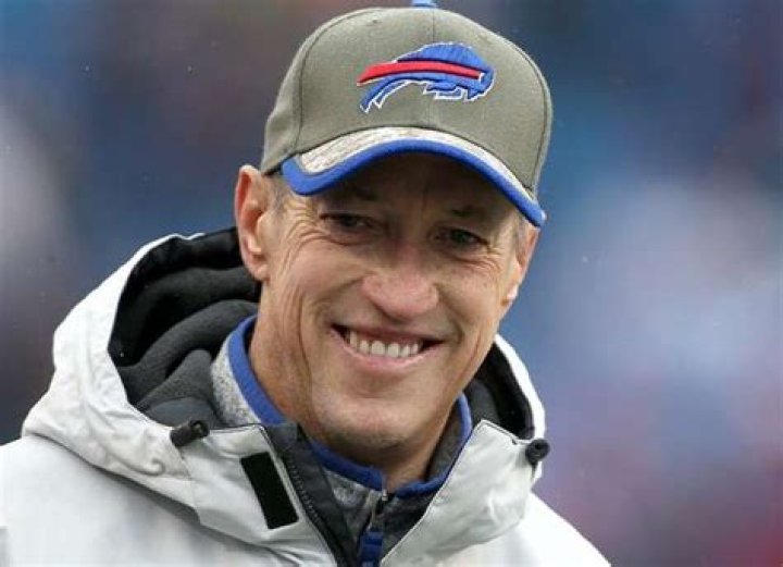 Jim Kelly Net Worth, Income, Salary, Earnings, Biography