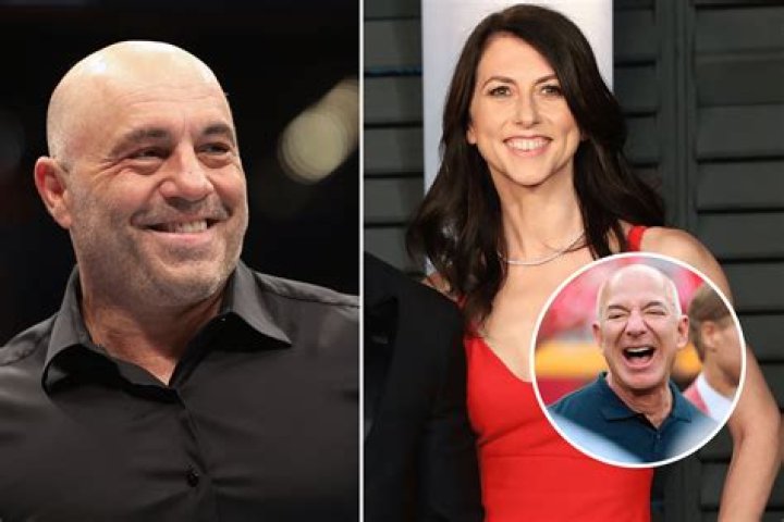 Joe Rogan’s Net Worth, Biography, Career, Awards, Fact and Life Story