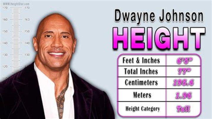 Jordan Heading Height Age: How Old Tall Is He?