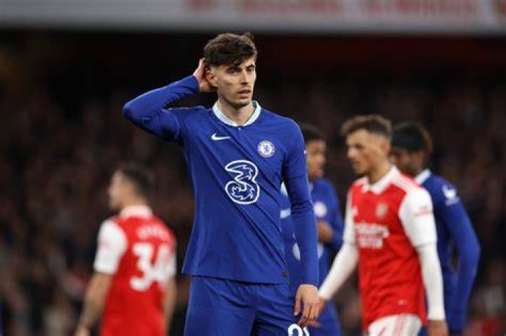 Kai Havertz Bio, Age, Height, Weight, Family,Career, Salary and Net Worth