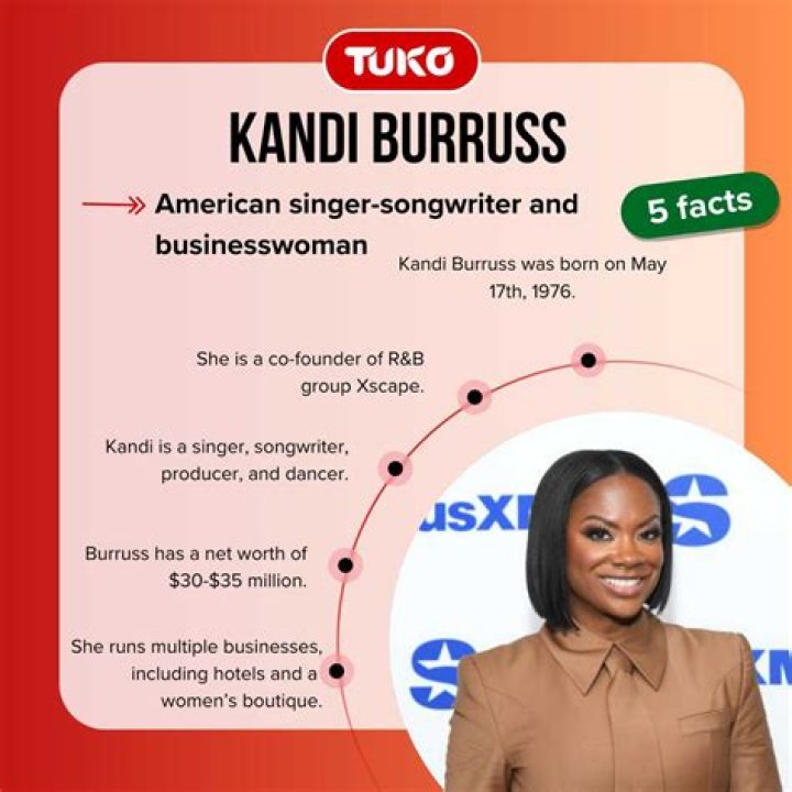 Kandi Burruss’s Net Worth, Biography, Career, Awards, Fact and Life Story
