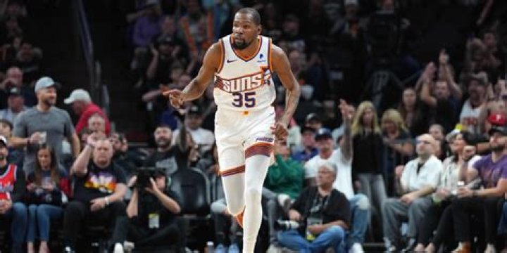 Kevin Durant’s biography, fact, career, awards, net worth & life story