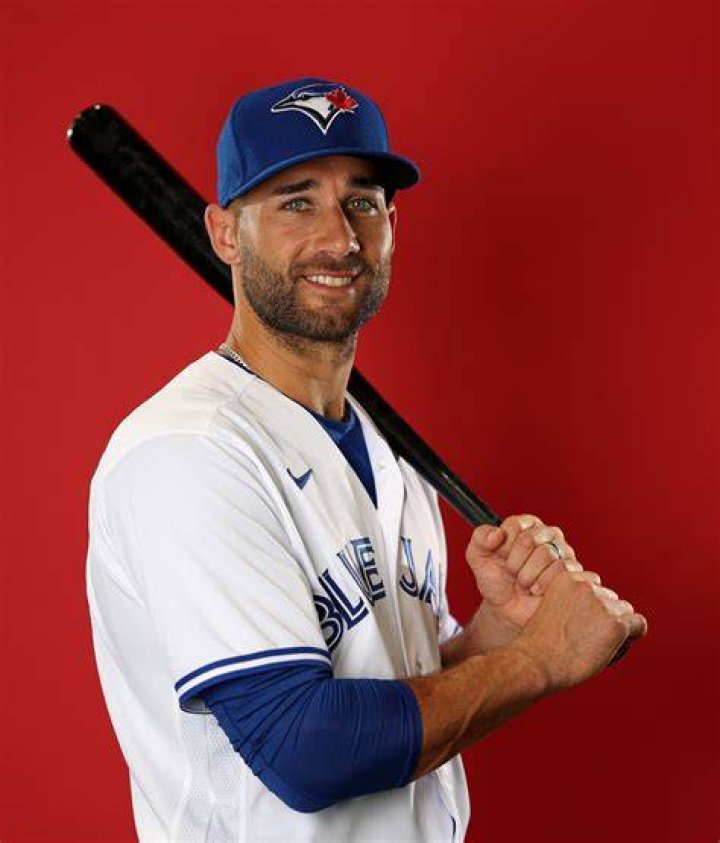Kevin Kiermaier Bio; Current team, Eyes, House, Trade, Twitter, Instagram