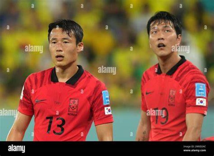 Kim Young-gwon Age, Wikipedia, Biography, Children, Salary, Net Worth, Parents.