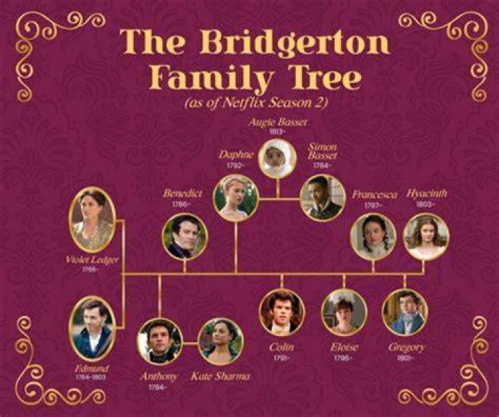 Kristin Herrera – biography, siblings, family and facts about the actress