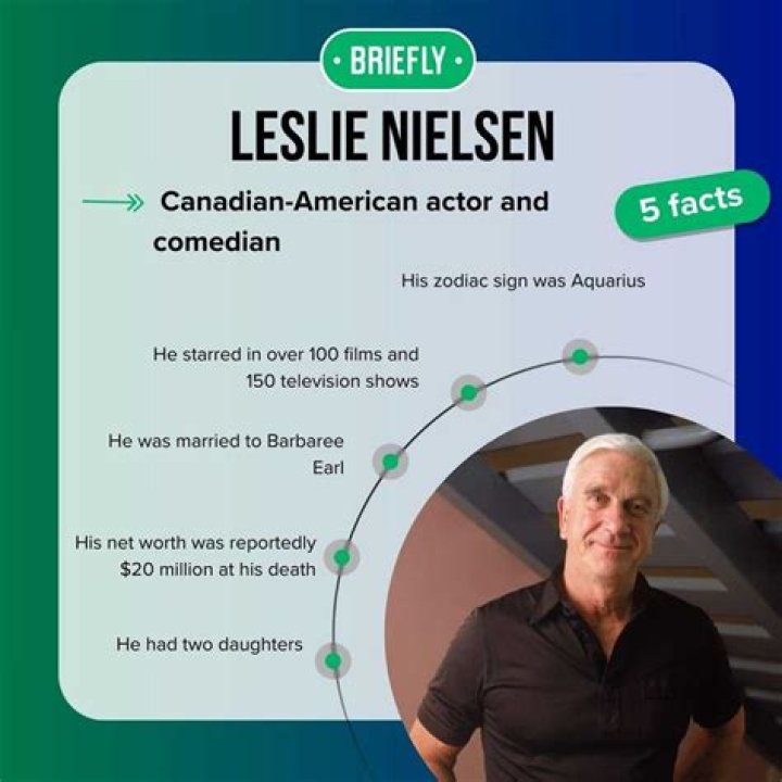 Leslie Nielsen Bio – Spouse, Brother & Net Worth