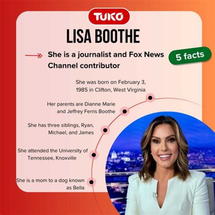 Lisa Boothe Fox News Biography-Wiki, Age, Husband, Teeth, Height, Salary, Net Worth, Married, Parents, Instagram And Twitter