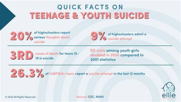 Livi Jaay Death: Accident Or Suicide? Wikipedia Age & Parents Instagram