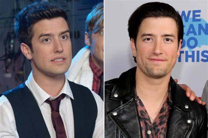 Logan Henderson Actor, Bio, Wiki, Age, Big Time Rush, Height, Wife, Net Worth, Songs, Movies