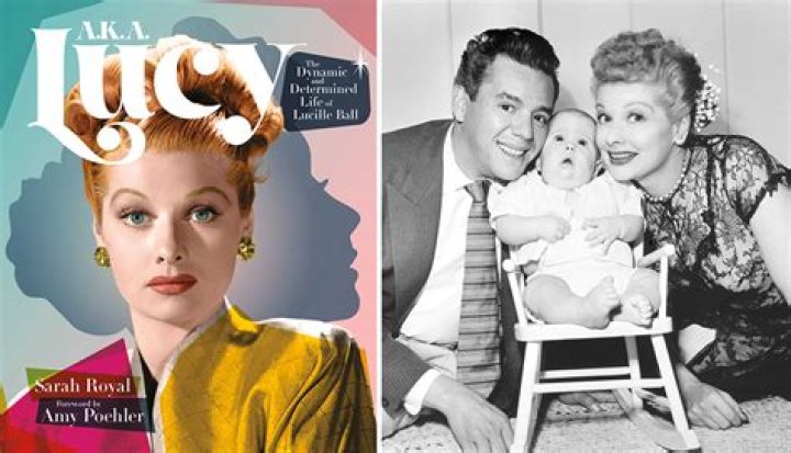 Lucille Ball’s Net Worth, Biography, Career, Awards, Fact and Life Story