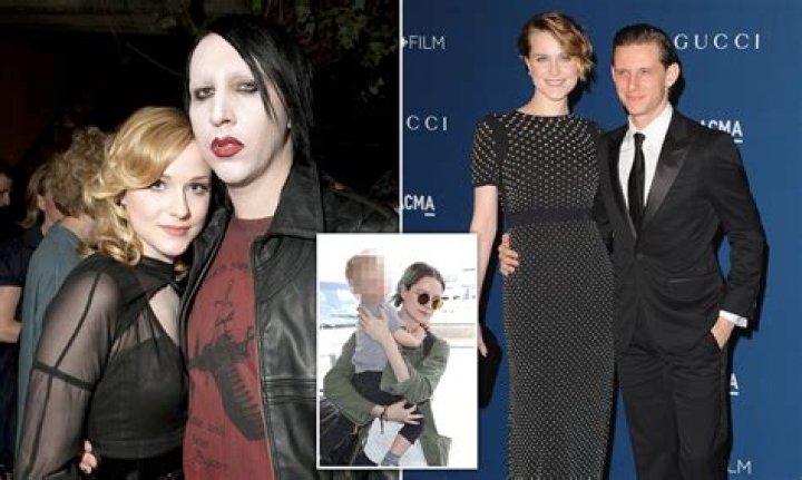 Marilyn Manson Biography , Wife Age, IG, Net Worth: Evan Rachel Wood Abuse Allegations