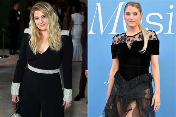 Meghan Trainor (Singer) Bio, Wiki, Height, Weight, Measurements, Affair, Net Worth, Spouse, Baby, Facts