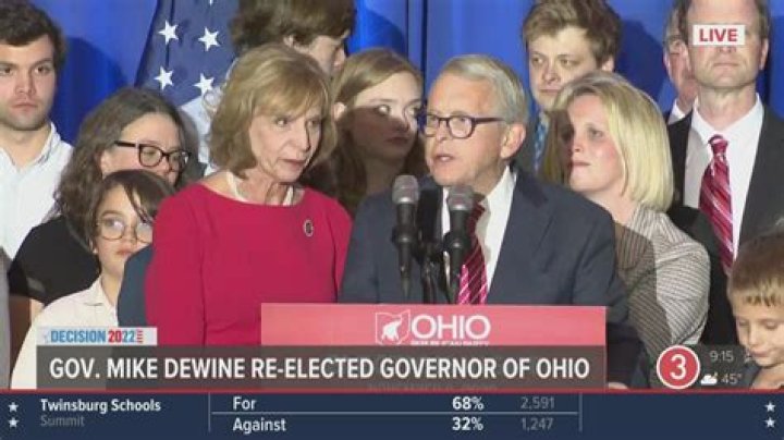 Mike DeWine (Governor of Ohio) Salary, Net Worth, Bio, Wiki, Age, Wife, Children, Career, Facts