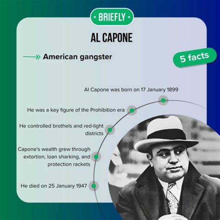 Mr. Capone-E – Net Worth, Age, Wikipedia, Biography, Height, Family