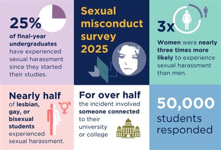Nebraska Fiji: Max Helm Sexual Assault – UNL Frat Party Explained