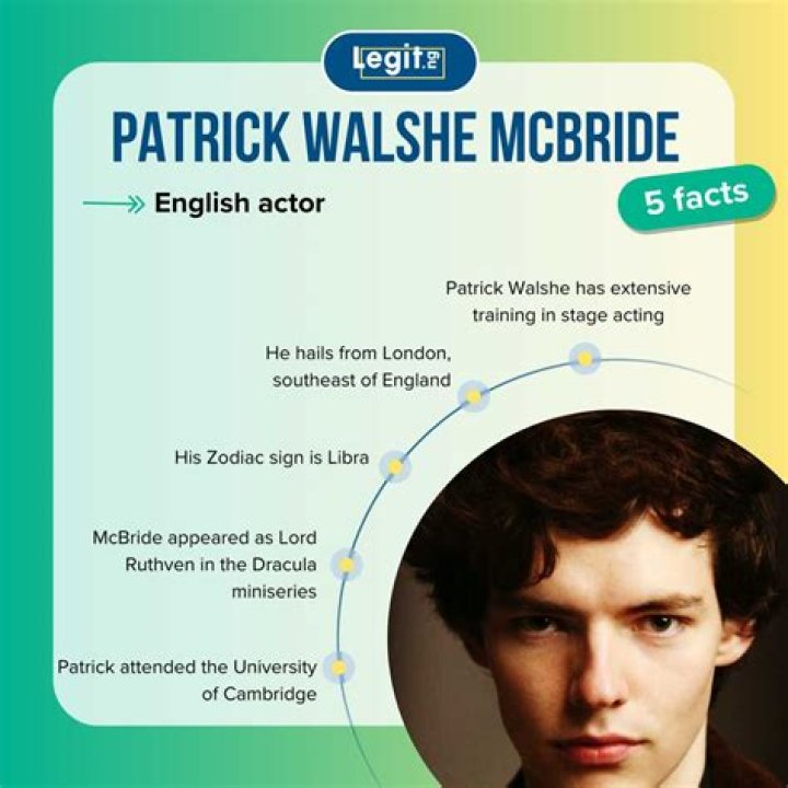 Patrick Walshe Mcbride (Actor) Wiki, Bio, Age, Height, Weight, Dating, Career, Net Worth, Facts