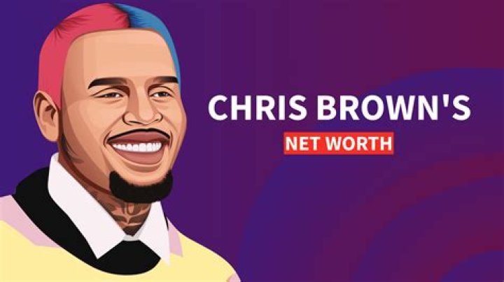 Quincy Brown’s Net Worth, Biography, Career, Awards, Fact and Life Story