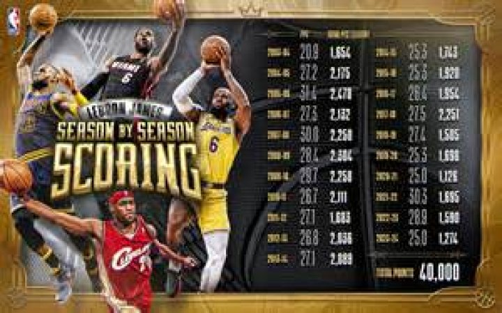 Reilly Dolman – Bio, Age, Height, Career Achievements And Family