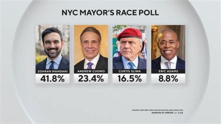 Rick Jacobs LA: Who is Mayor Garcetti’s Top Advisor? Wiki, Biography.