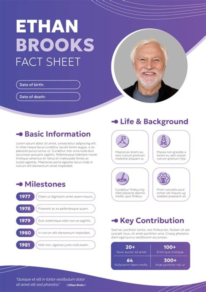 Rick Mount’s net worth, biography, fact, career, awards and life story