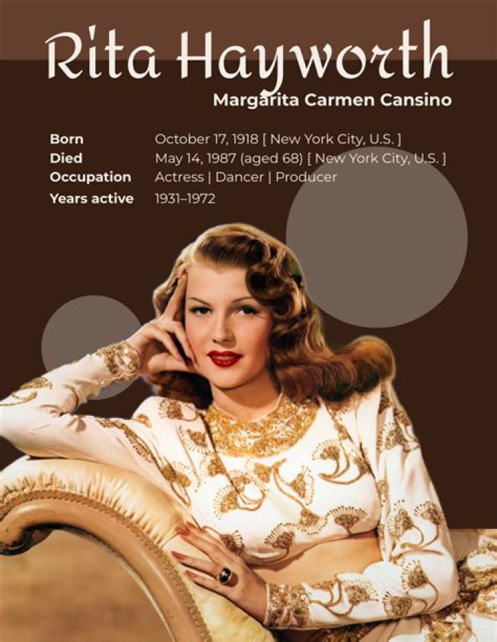 Rita Hayworth’s Net Worth, Biography, Career, Awards, Fact and Life Story
