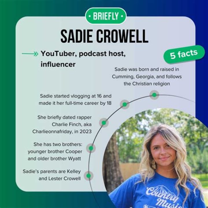Sadie Crowell Bio, Wiki, Age, Family, Boyfriend, YouTube, TikTok and Net Worth