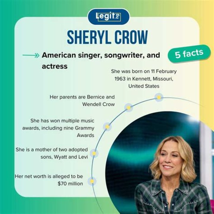 Sheryl Crow’s net worth, biography, fact, career, awards and life story