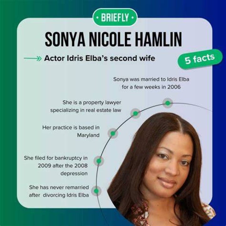 Sonya Nicole Hamlin Biography, Age, Marriage, Children, Family, Idris Elba, Divorce, Dating, Net Worth & FAQs