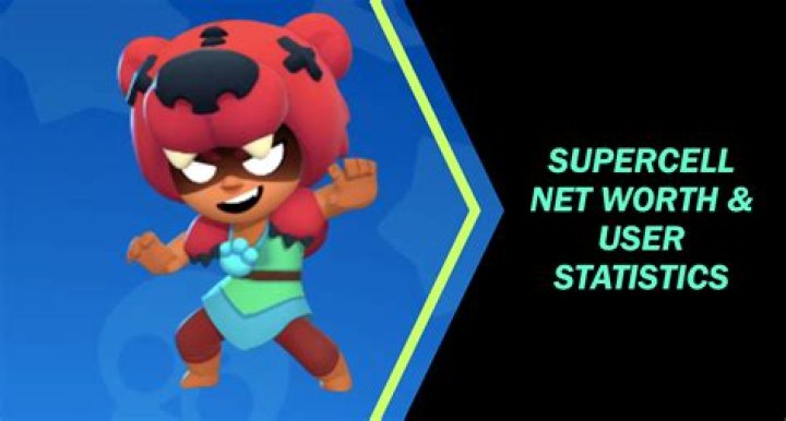 Supercell Net Worth
