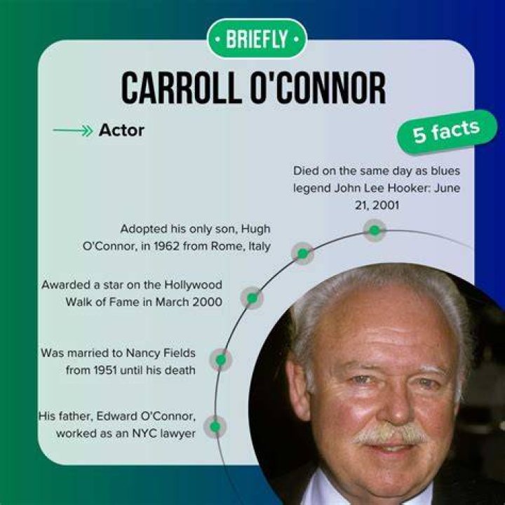 Terry O’Connor Net Worth, Income, Salary, Earnings, Biography