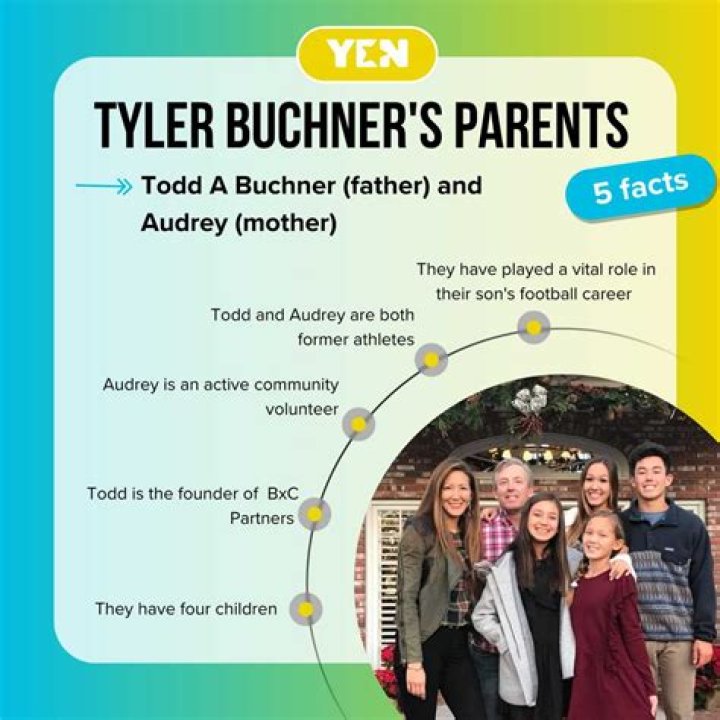 Tyler Buchner Family And Parents Ethnicity Details: Everything To Know About The Notre Dame QB