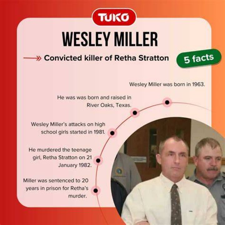 Wesley Wayne Miller Wikipedia- Is The Retha Stratton Murder Convict In Prison Or Released Now?