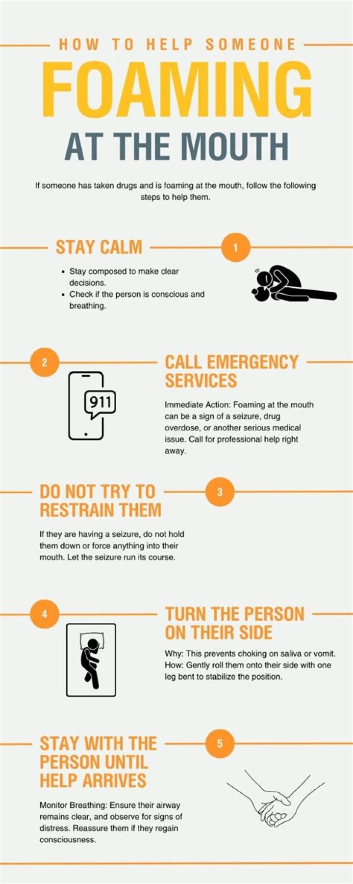 What causes foaming at the mouth before death
