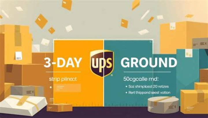 What is 3 day select shipping