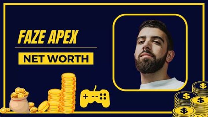 What is faze apex real name