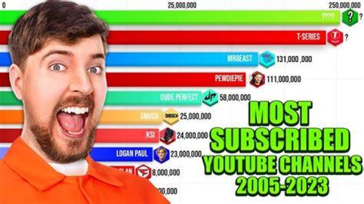 What Is Punz Real Name? Details To Know About The YouTuber And Twitch Streamer