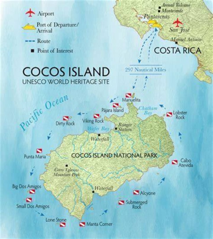 What is the capital of cocos island