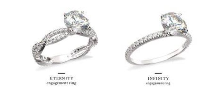 What is the Difference Between Eternity and Infinity