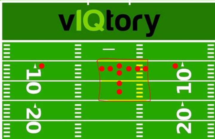 What is the Pocket in Football?