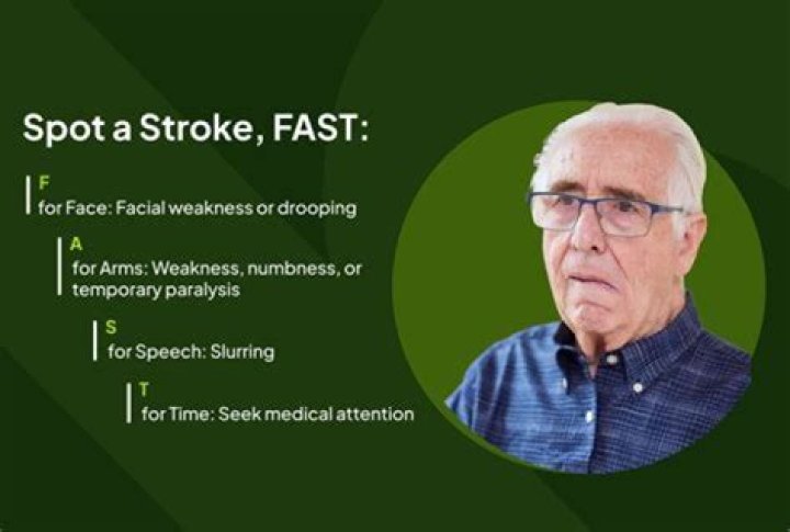 What Is Troy Roberts Illness? Health Update, Did He Have A Stroke?