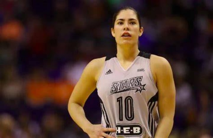 What nationality is Kelsey Plum?