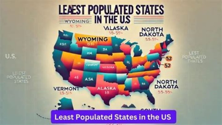 Whats the least populated state