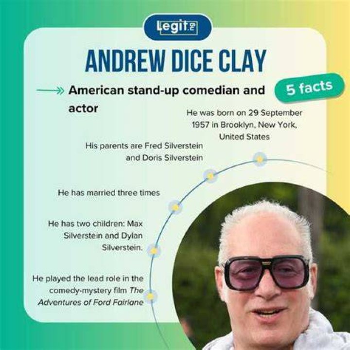 When was Andrew Dice Clay born? How do I listen to Andrew Dice Clay?