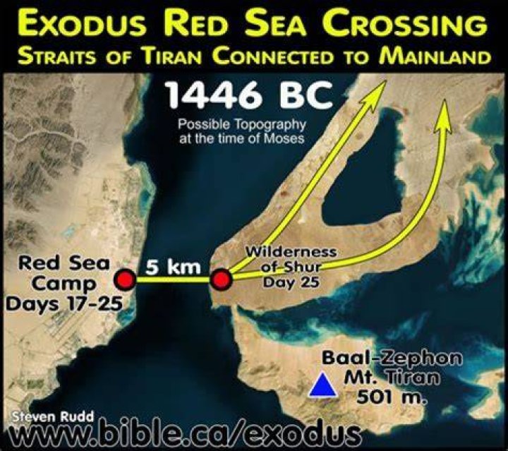 Where is the exact location of the crossing of the red sea