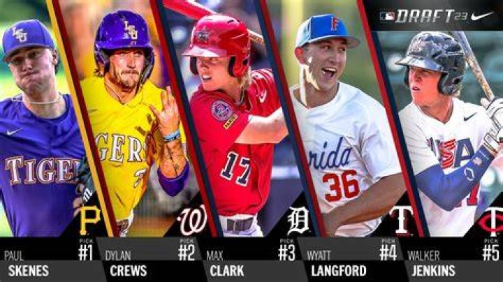 Who Are Elijah Green Parents? Baseball Player Takes Over Social Media With Top MLB Draft Pick