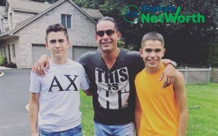 Who are Luis Ruelass Parents? Luis Ruelas Biography, Parents Name, Nationality and More
