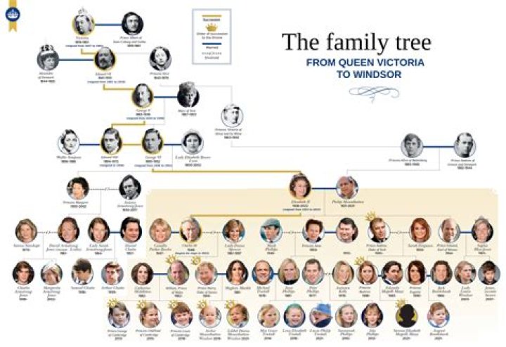 Who Are Ricardo Taylor And Annette Taylor? Meet Maui Taylor Parents- Family Tree