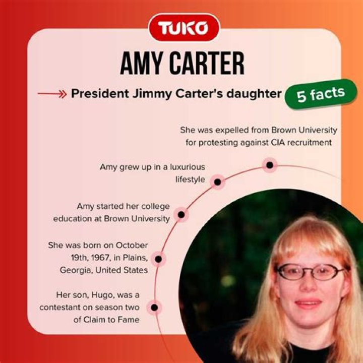 Who is Amy Carter’s second husband? Did Amy Carter have any children?
