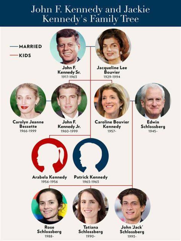 Who Is Barbara Kenney? Everything To Know About Jim Kenney Mother